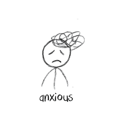 Emotion face 3
